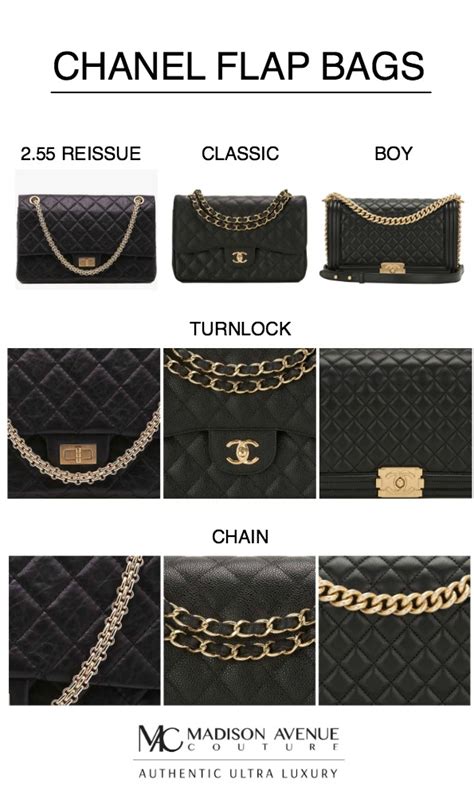 chanel bags design|different types of chanel bags.